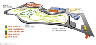 Les circuits